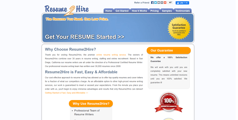 resume2hire.com Review